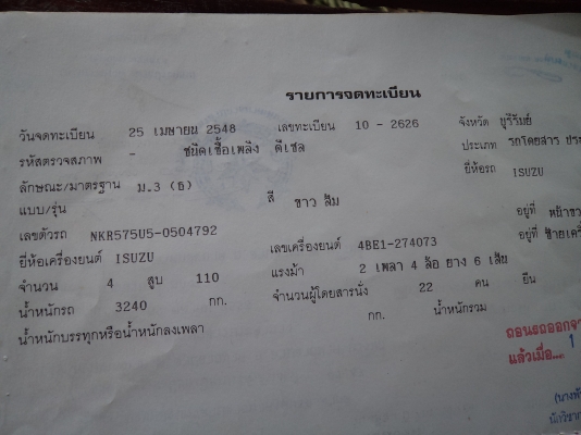 ขายด่วนๆคับ275000บาทรถโดยสารอีซูซุ6ล้อNKR110แรง สภาพดีพร้อมใช้งาน