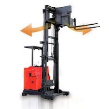 Sinkobe 3 Way forklift