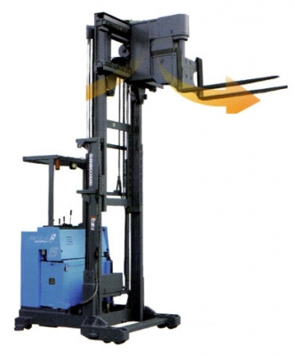 Sinkobe 3 Way forklift