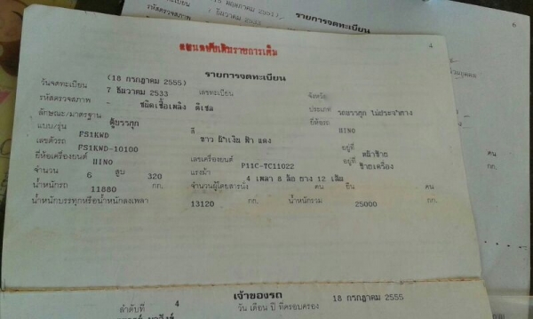 รถฮีโน่ 12 ล้อ ตู้เย็น  320 แรงม้า. ปี 55  สนใจติดต่อ 081 - 6079515