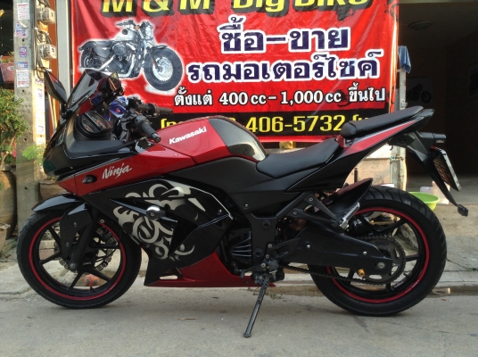 ปิดร้านเที่ยวสงกรานต์ มาเอาไปขี่เล่น 72,500 บาท งดต่อ วันนี้เท่านั้น