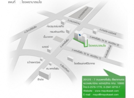 Suzuki K125 ทะเบียนต่อตลอด พร้อมโอน