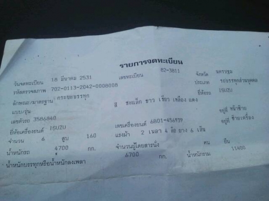 หกล้อกลาง  168  แรง ขอขาย 400,000