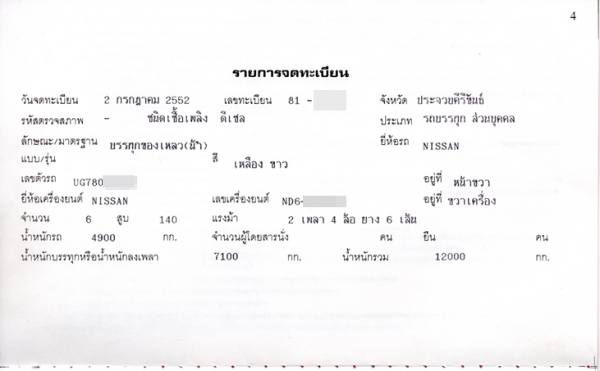 รถบรรทุกน้ำ 6 ล้อ ถัง 7,000ลิตร พร้อมใช้