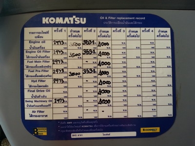 ขายดาวน์รถแมคโฮ KOMATSU PC 130-8 ขายดาวน์รถแมคโฮ KOMATSU PC 130-8