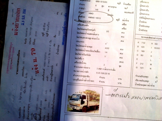 หกล้อ HiNO145แรง ยาว5.5เมตร สภาพสวยเลยครับ ราคา420,000บ.ต่อรองได้ครับ หกล้อ HiNO145แรง ยาว5.5เมตร สภาพสวยเลยครับ ราคา420,000บ.ต่อรองได้ครับ