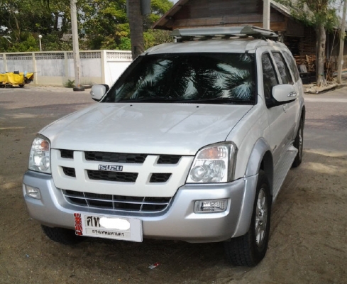 ***ยกเลิกการขายครับผม ****