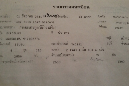 ขาย 6 ล้อ ISUZU NKR 110 แรง ปี35 รถห้างแท้ๆ เกี ยร์สั้น(ลูกค้ามุกดาหารจองเรียบร้อยแล้ว10000)(รับรถวันที่ 23เมษา57)ดาวน์105000บาท) (จัดแนนซ์ทุกจังหวัดอนุมัติง่ายเร็วทันใจเอกสารง่ายๆสบายๆ)(ติดแบล๊คลีสก็ซื้อได้)(ใครๆก็ซื้อได้)เครื่องแน่นปึ๊กๆ แห้ง แรง ดีสุดๆ ขาย 6 ล้อ ISUZU NKR 110 แรง ปี35 รถห้างแท้ๆ เกี ยร์สั้น(ลูกค้ามุกดาหารจองเรียบร้อยแล้ว10000)(รับรถวันที่ 23เมษา57)ดาวน์105000บาท) (จัดแนนซ์ทุกจังหวัดอนุมัติง่ายเร็วทันใจเอกสารง่ายๆสบายๆ)(ติดแบล๊คลีสก็ซื้อได้)(ใครๆก็ซื้อได้)เครื่องแน่นปึ๊กๆ แห้ง แรง ดีสุดๆ