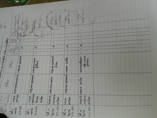 ขายอาคารพาณิชย์2ชั้น2คูหาอ.หัวหิน