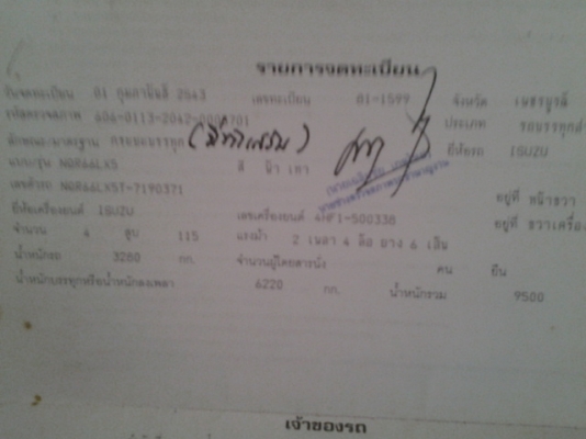 ขายอีชุชุNQRปี43 ยาว4.3ม รถห้างแท้