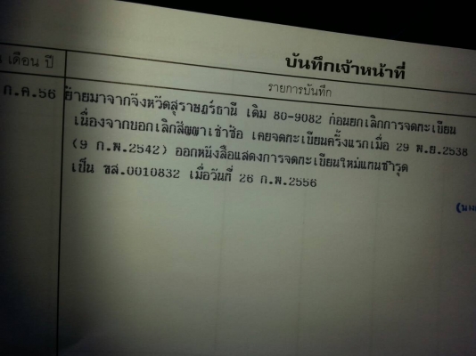 ISUZU 6 ล้อดั๊มร๊อกกี้ 195 สวยๆๆพร้อมใข้พร้อมโอนราคายังคุยได้อีก ISUZU 6 ล้อดั๊มร๊อกกี้ 195 สวยๆๆพร้อมใข้พร้อมโอนราคายังคุยได้อีก
