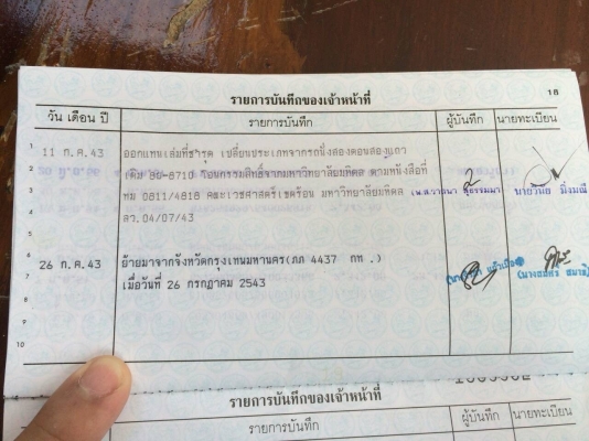 LN65แท้ๆมาแล้ว