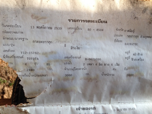 (85,000)ขายรถหกล้อ ถังดูดส้วม เอกสารพร้อมโอนครับ (85,000)ขายรถหกล้อ ถังดูดส้วม เอกสารพร้อมโอนครับ