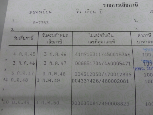 ขาย YAMAHA RX-100 พร้อมเล่ม+เอกสารพร้อมโอน สนใจติดต่อ 081-005-8785