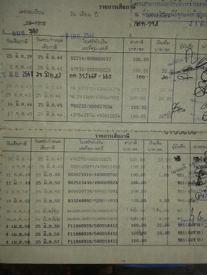 ขาย NSR 150 ทะเบียนพร้อมโอน ขาย NSR 150 ทะเบียนพร้อมโอน