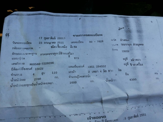 รถบรรทุก 4  ล้อเล็ก ISUZU รุ่น NKR ปี2511 ราคา 220,000 บ.
