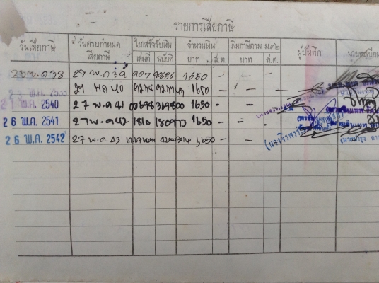 ขายรถไถฟอร์ด 6600 T5 ของแท้ เอกสารเล่มทะเบียนพร้อมชุดโอน ปั้มดี แถมผานดันหน้าและผาน 4 ยางไม่ค่อยสวยแค่นั้น ราคาต่อรองได้