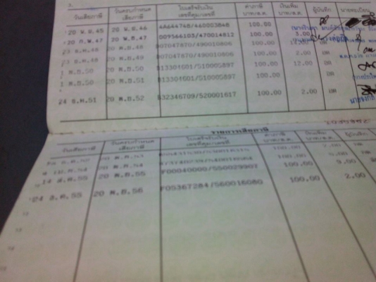 โซนิคปี45 โซนิคปี45