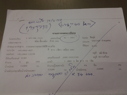 ขายด่วน