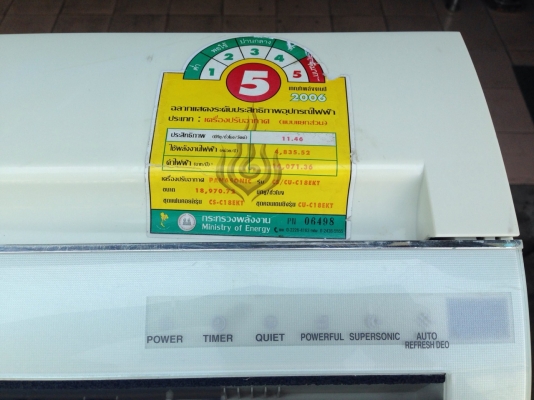 **** ขายแอร์ Panasonic 18000 BTU สภาพสวย ****