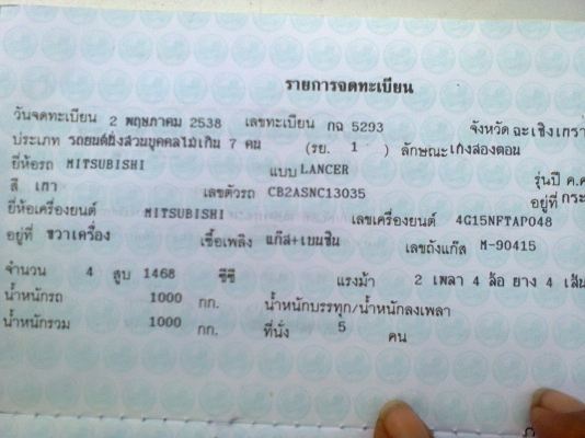 ขาย รถเก่ง อีคา