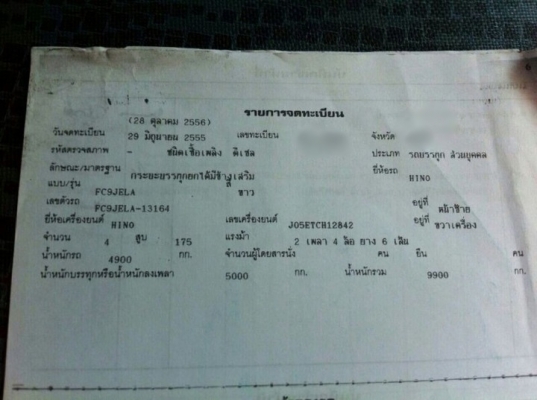 รถฮีโน่ 6 ล้อดั้ม 175 แรงม้า. ปี 55  ( รถวิ่ง 6x,xxx กม. ) สนใจติดต่อ  081 - 6079515