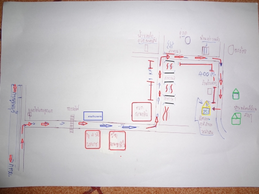 บ้านพักอาศัยชั้นเดียว ติดถนนหน้ากว้าง กว่า บ้านจัดสรร