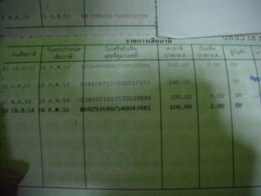 ขายวิคเตอร์ตามสถาพครับ ทะเบียนขาด2ปี มีเล่ม+ชุดโอน