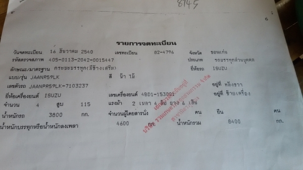 ขาย 6ล้อ isuzu npr 115  ห้างแท้