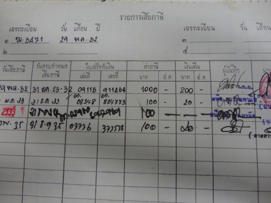 ขายเล่มทะเบียนเขียว K-125 - S10 พร้อมเอกสารโอนสนใจโทร.081-005-8785