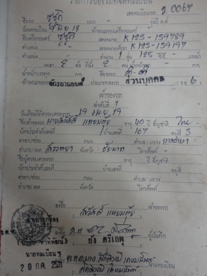 ขายเล่มทะเบียนส้ม SUZUKI K-125+โอนได้  สนใจติดต่อโทร.081005-8785