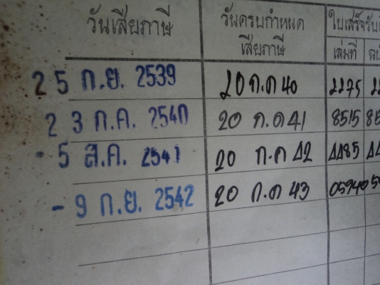 ขายเล่มทะเบียนส้ม SUZUKI K-125+โอนได้  สนใจติดต่อโทร.081005-8785