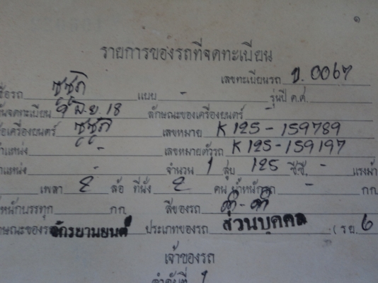 ขายเล่มทะเบียนส้ม SUZUKI K-125+โอนได้  สนใจติดต่อโทร.081005-8785