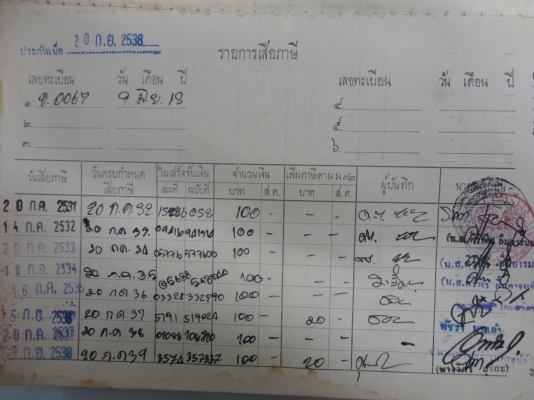 ขายเล่มทะเบียนส้ม SUZUKI K-125+โอนได้  สนใจติดต่อโทร.081005-8785