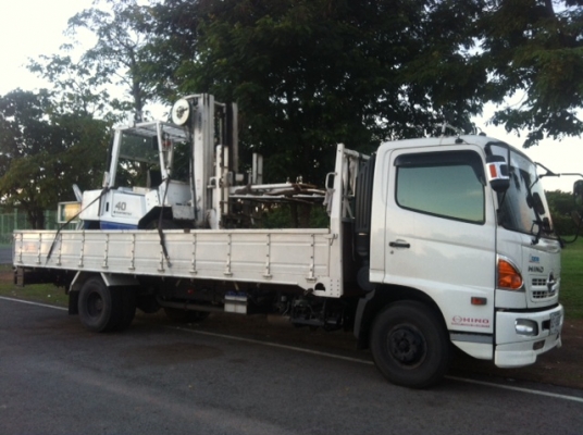 ขายฟอร์คลิฟต์ SUMITOMO FG40PV , 4TON , AT เสา FULL FREE 5.8 M (ขอบคุณลูกค้าจาก สมุทรสาคร ) เดิมแท้จากญี่ปุ่น สีเดิมและตัวถังสภาพเดิมจากญี่ปุ่น ขายฟอร์คลิฟต์ SUMITOMO FG40PV , 4TON , AT เสา FULL FREE 5.8 M (ขอบคุณลูกค้าจาก สมุทรสาคร ) เดิมแท้จากญี่ปุ่น สีเดิมและตัวถังสภาพเดิมจากญี่ปุ่น