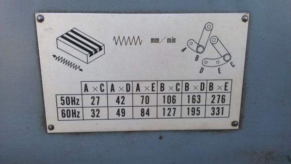Sell> ขายแท่นมิลลิ่ง M1 Inque Koki มีออโต้ ของญี่ปุ่น เครื่องสภาพสวยมากครับ พร้อมใช้งาน กำแพงแสน นครปฐมครับ