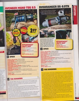 ขาย Kingone Winch