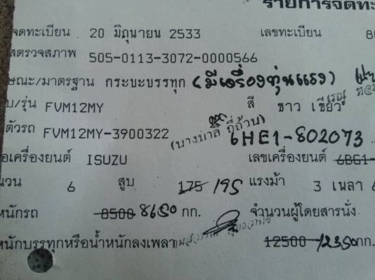 &lt;&lt;600,000&gt;&gt; Isuzu Rocky 195 แรง 2 เพลา รถพร้อมใช้งาน