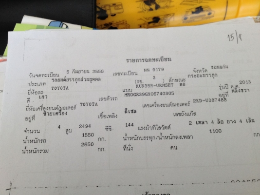 ขายรถสถาพป้ายแดง ขายรถสถาพป้ายแดง