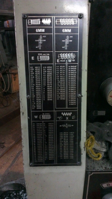 Sell> ขายแท่นกลึง 7 ฟุต 460x1100 4 เพลาเด้ง มีเบลค กลึงเกลียวนิ้ว-มิล ไม่ต้องเปลี่ยนเฟืองครับ ตัวนี้มาครบ จัดเต็มครับ