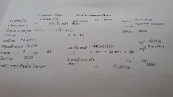 ขายแล้ว