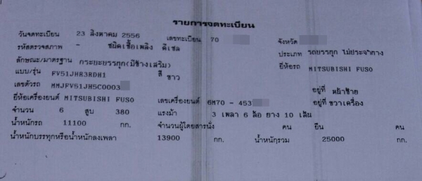 MITSUBISHI FUSHI  มือหนึ่งออกห้าง ใช้งานมาเพียง  5x,xxx กม.