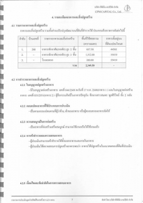 หอพักจ.เชียงใหม่ใกล้ม.นอร์ทฯ