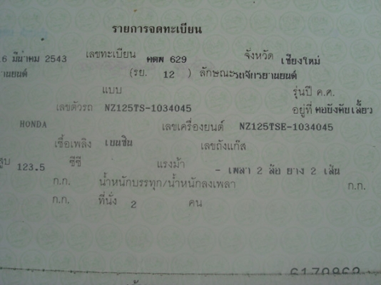 ขาย แดช125 ปี43 สวยๆเดิมๆ