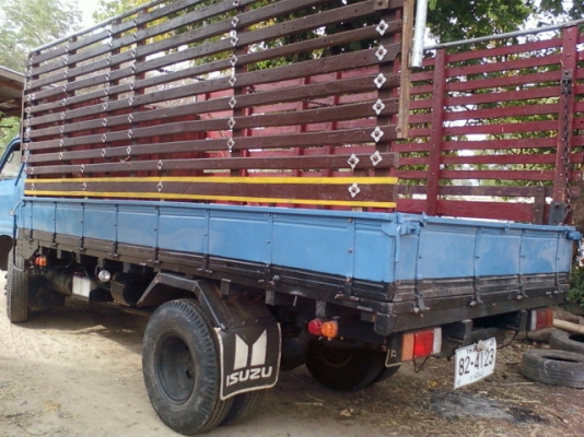 ขาย ISUZU KS  เครื่องยนต์ 4BD1  เกียร์ 115  ทะเบียน 57  พรบ.ไม่ขาด  รถสภาพดีมากๆ เครื่องยนต์แน่นๆ รถเก็บสีใหม่ทั้งคันกระบะทำใหม่ไม้ใหม่ทุกตัว  ยาง 825 เอกสารพร้อมโอน