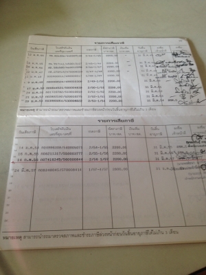 >>คลิกเลย  ขาย!! ด่วน  HINO  KM779 5.5 เมตร
