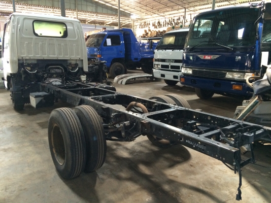 ขายรถ6ล้ออีซูซุ NKR เครื่องยนต์ 4HL1 140แรงม้า รถมือสองสภาพดีจากญี่ปุ่น เอกสารอินวอยส์