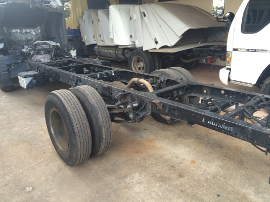 ขายรถ6ล้ออีซูซุ NKR เครื่องยนต์ 4HL1 140แรงม้า รถมือสองสภาพดีจากญี่ปุ่น เอกสารอินวอยส์