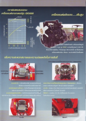 MITSUBISHI GX5000  50 แรงม้า