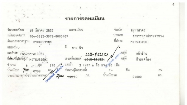 ขายสิบล้อ FUSO เพลาเดียว
